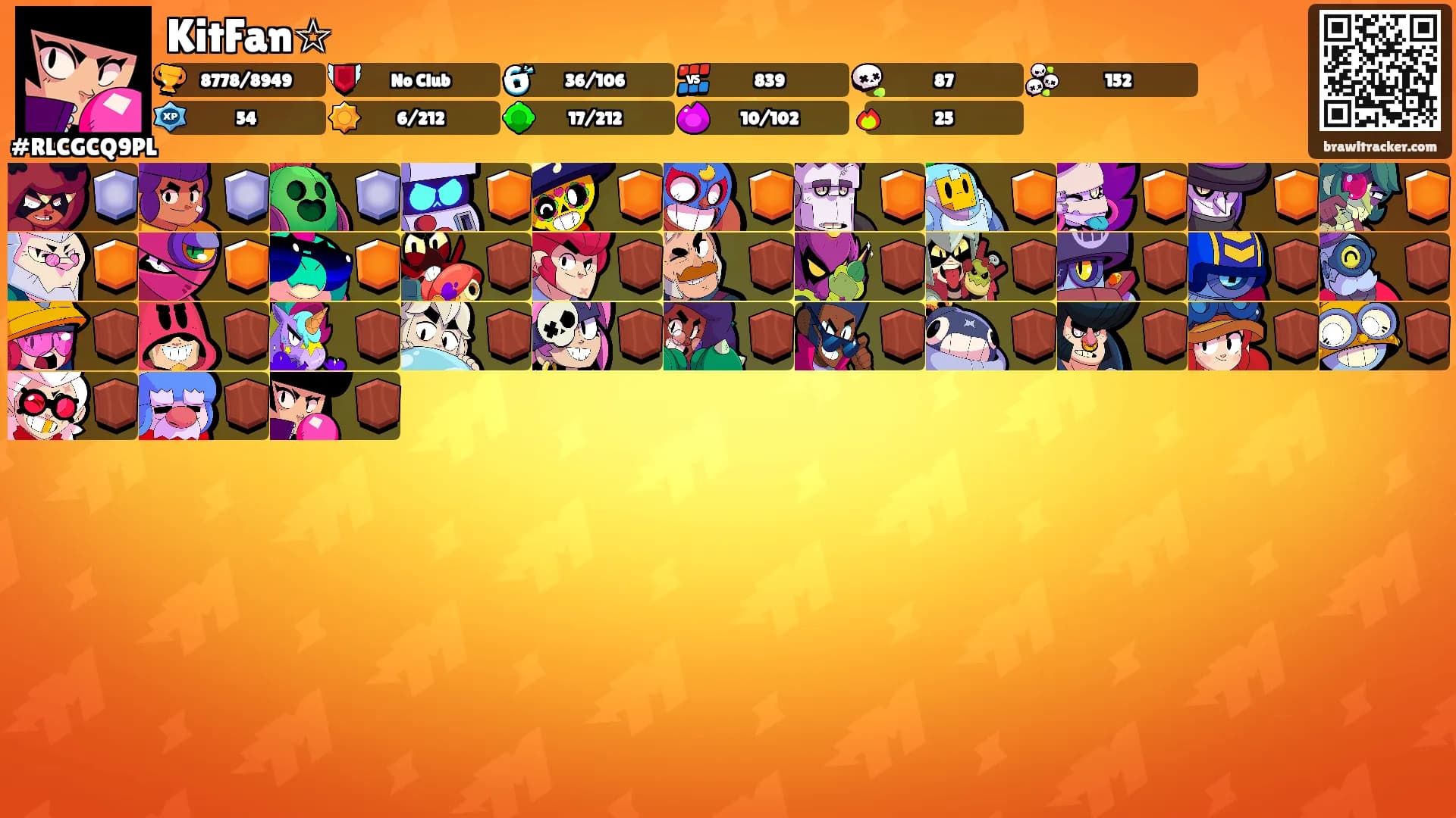 KitFan☆'s Ranks