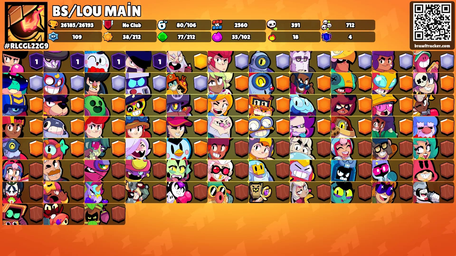 BS/LOU MAİN's Ranks