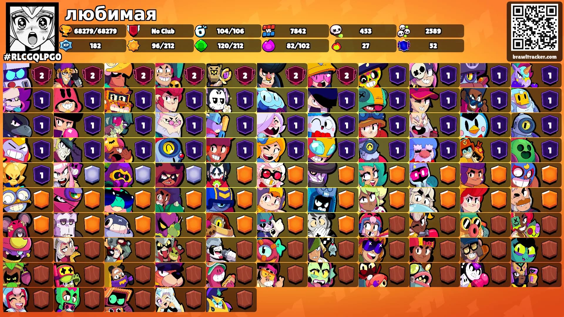 любимая's Ranks