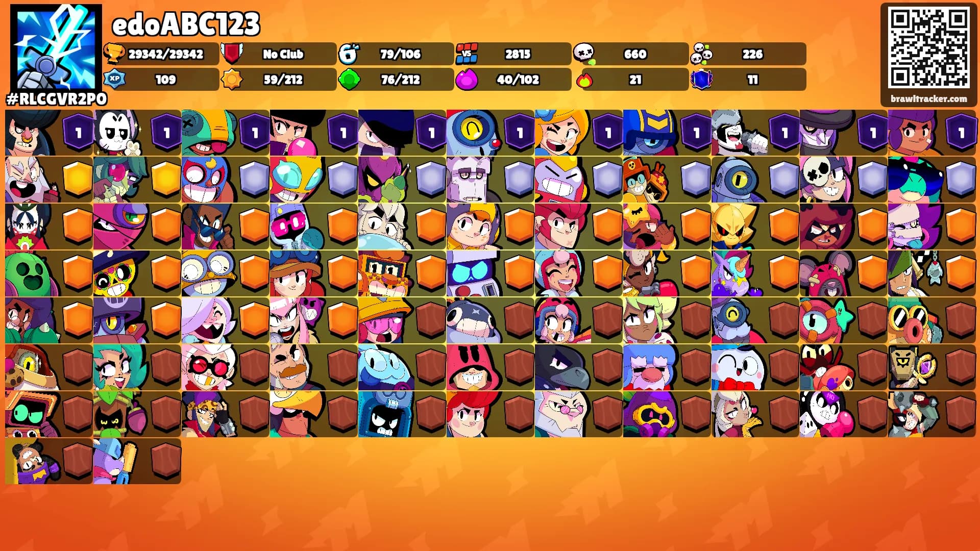 edoABC123's Ranks