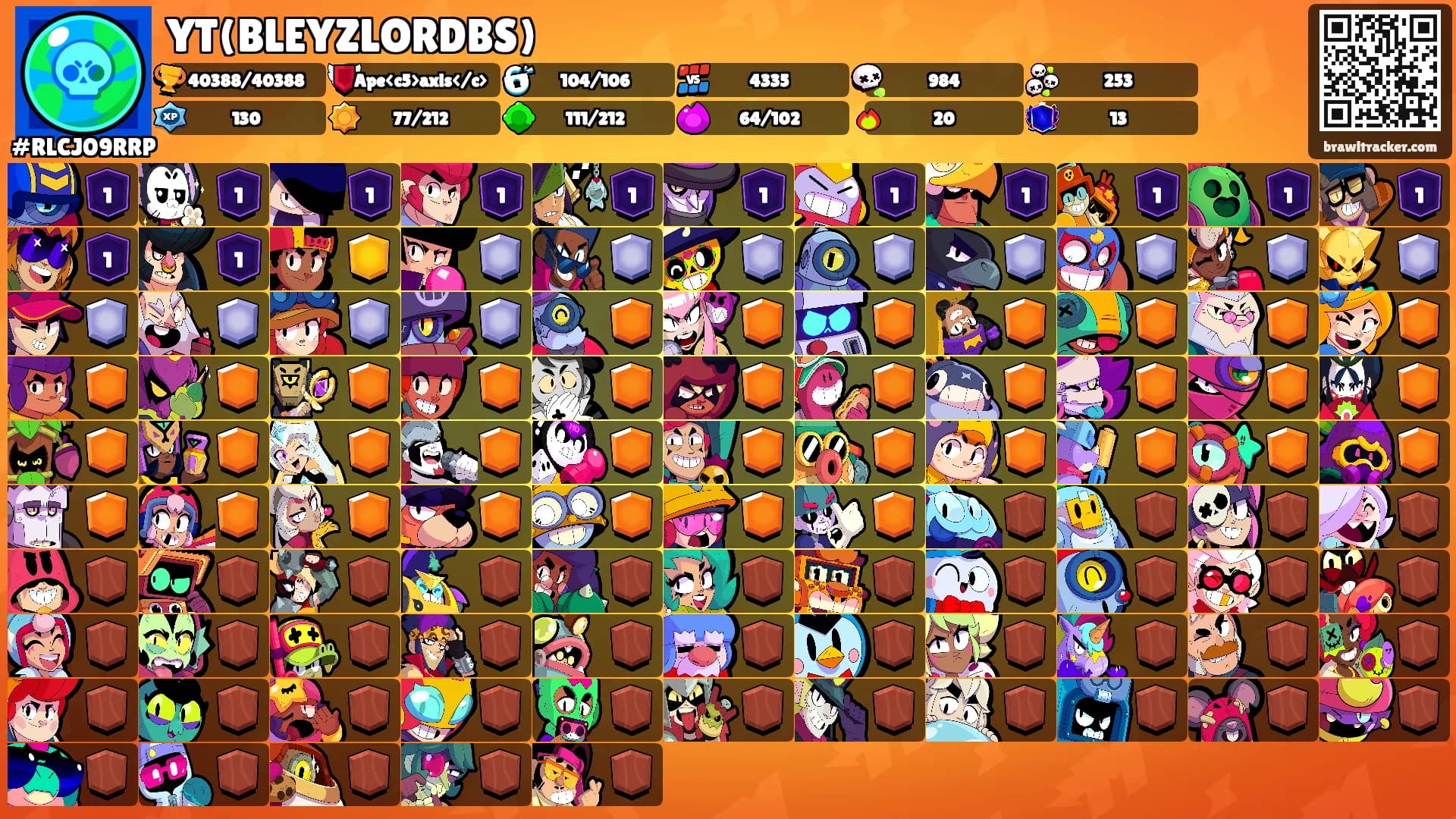 YT(BLEYZLORDBS)'s Ranks