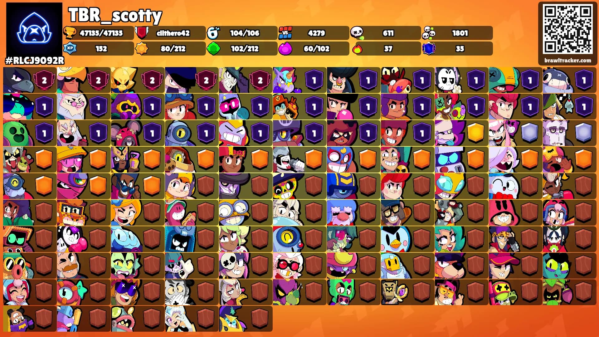 TBR_scotty's Ranks
