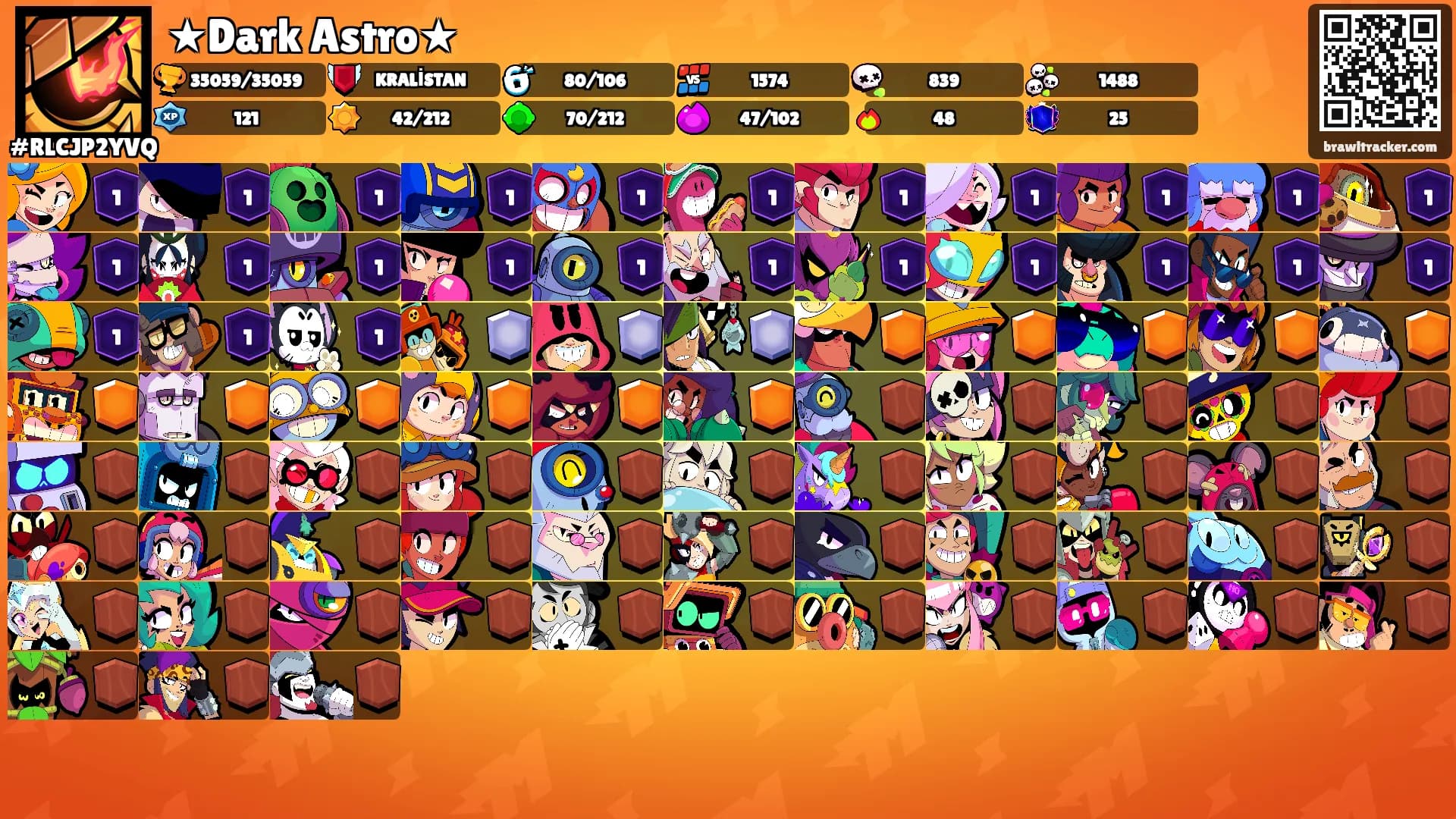 ★Dark Astro★'s Ranks
