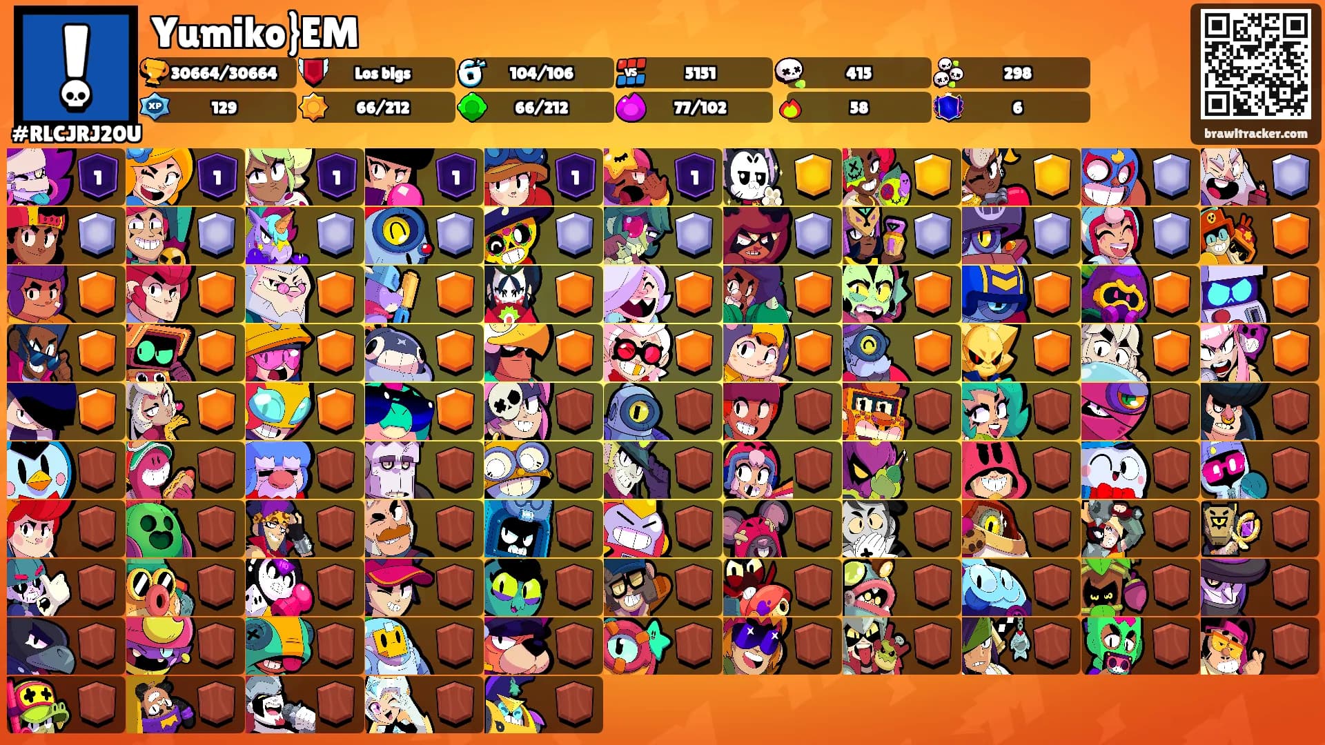 Yumiko}EM's Ranks