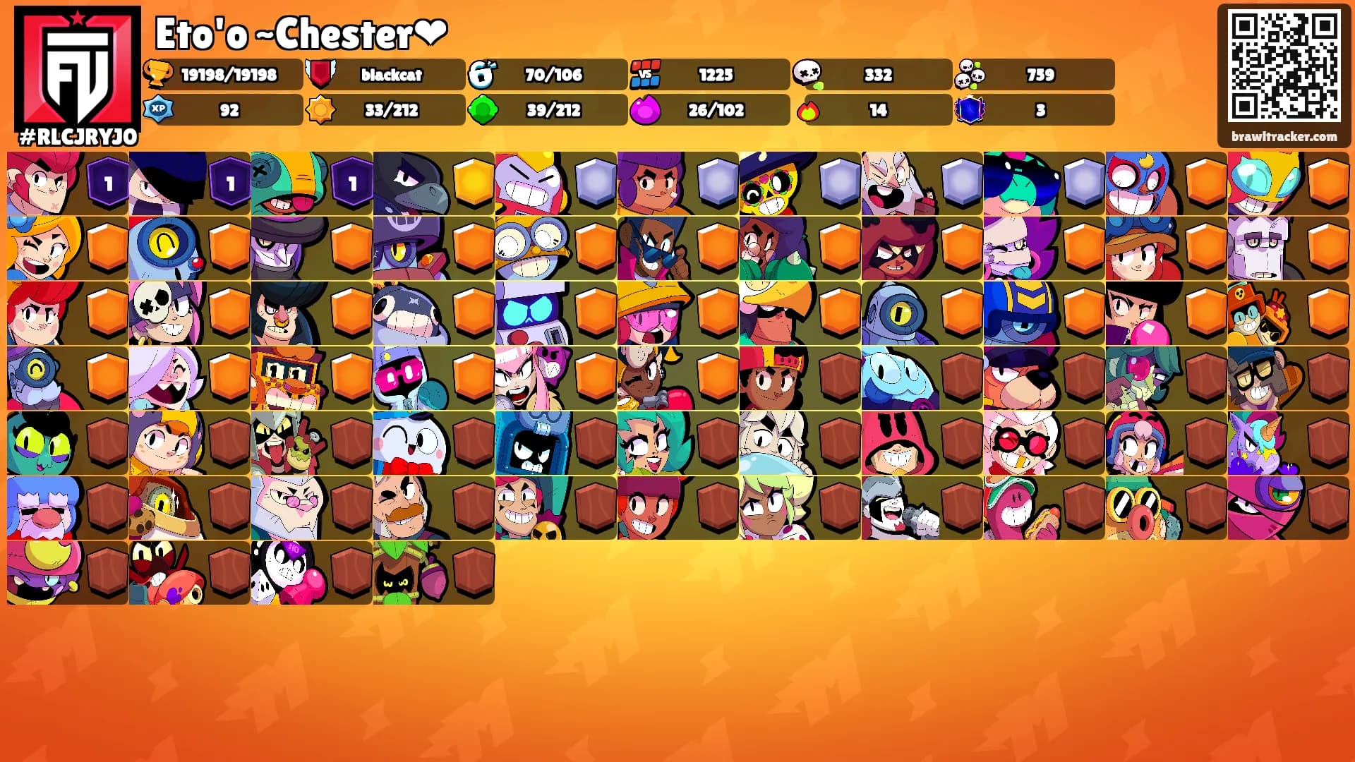 Eto'o ~Chester❤'s Ranks