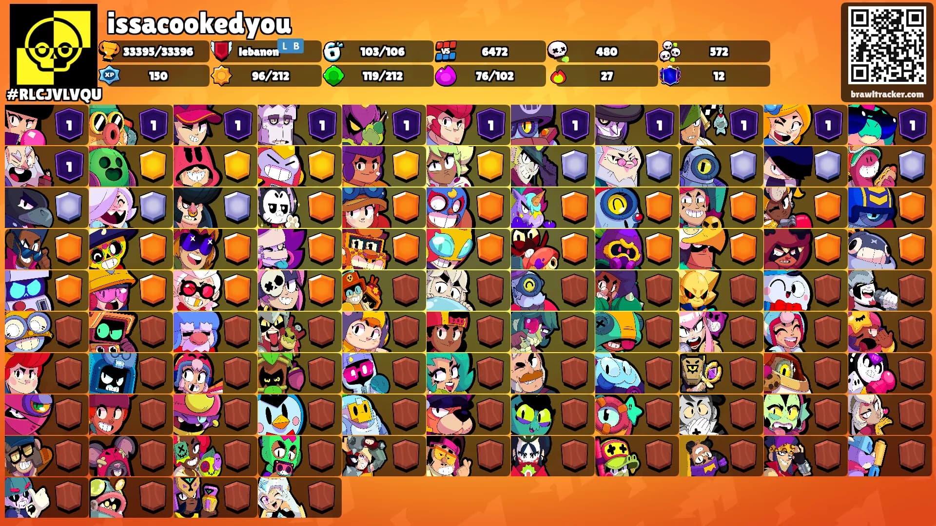 issacookedyou's Ranks