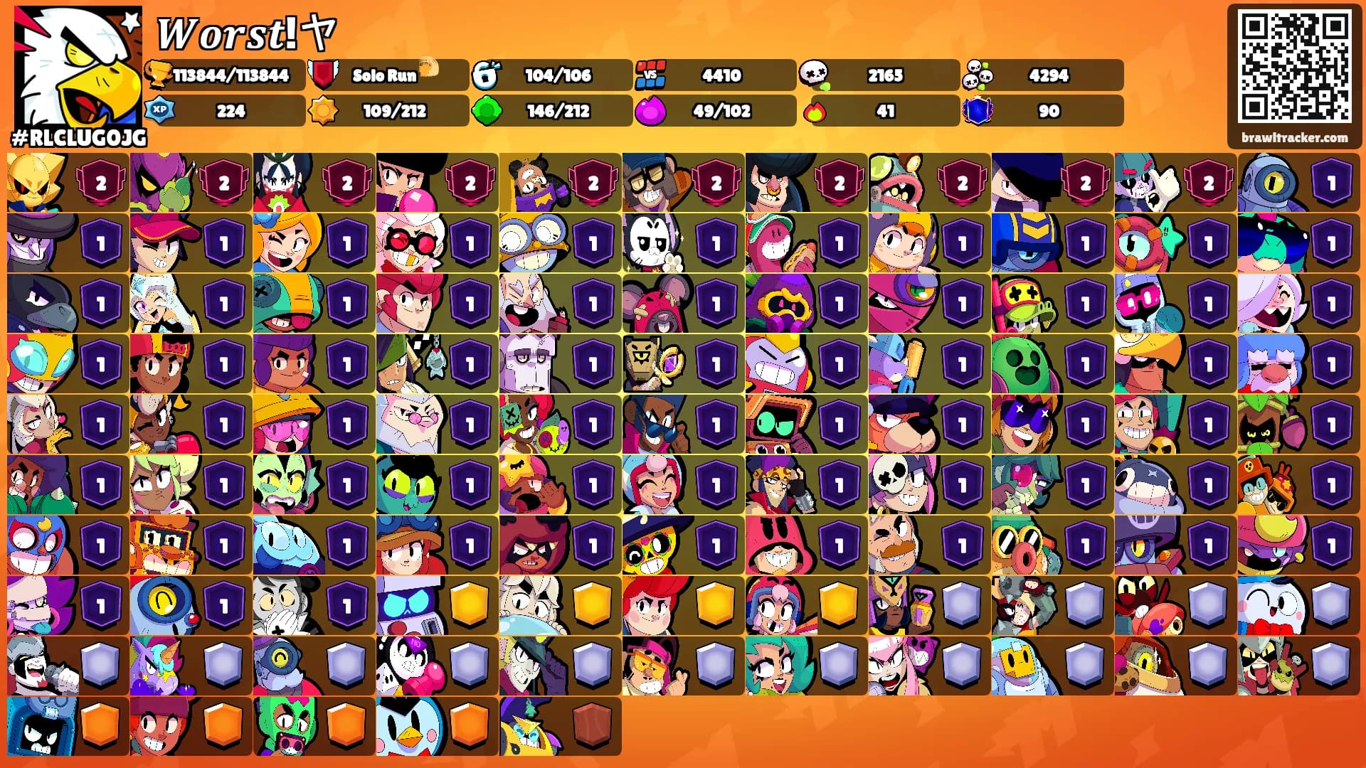 𝑾𝒐𝒓𝒔𝒕!ヤ's Ranks
