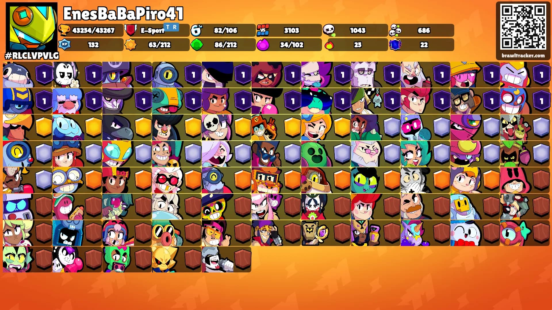 EnesBaBaPiro41's Ranks