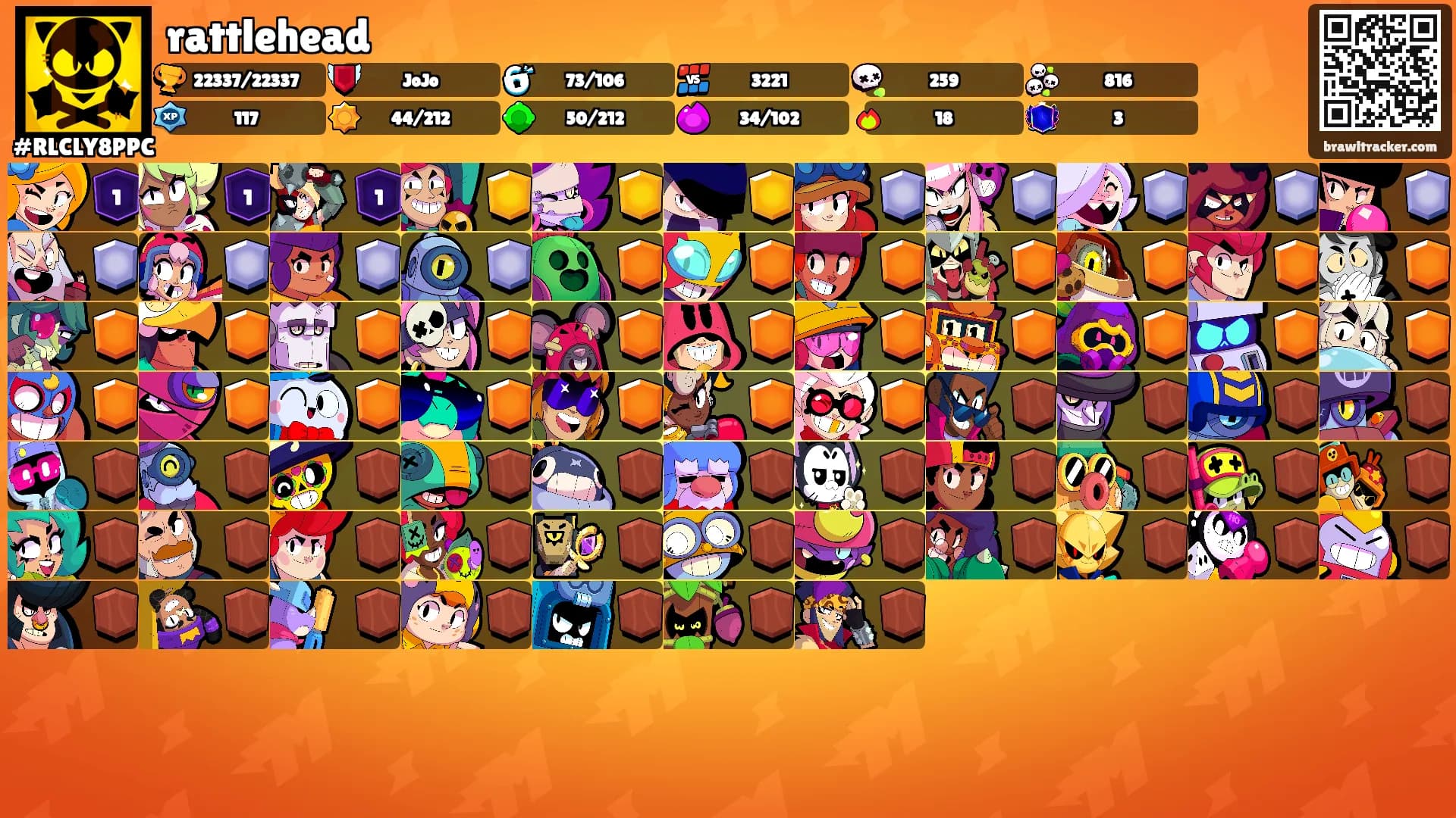 rattlehead's Ranks