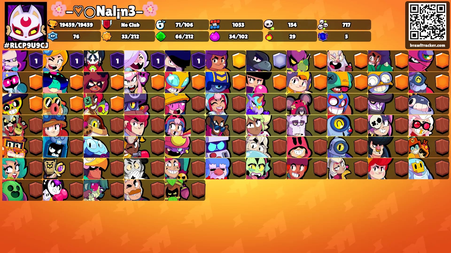 🌸-♡⃝Nal¡n3-🌸's Ranks