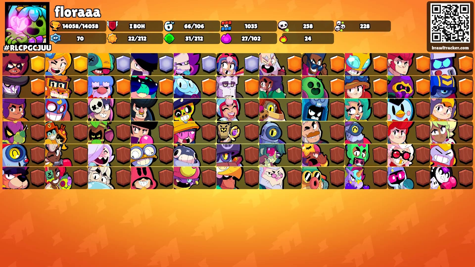 floraaa's Ranks