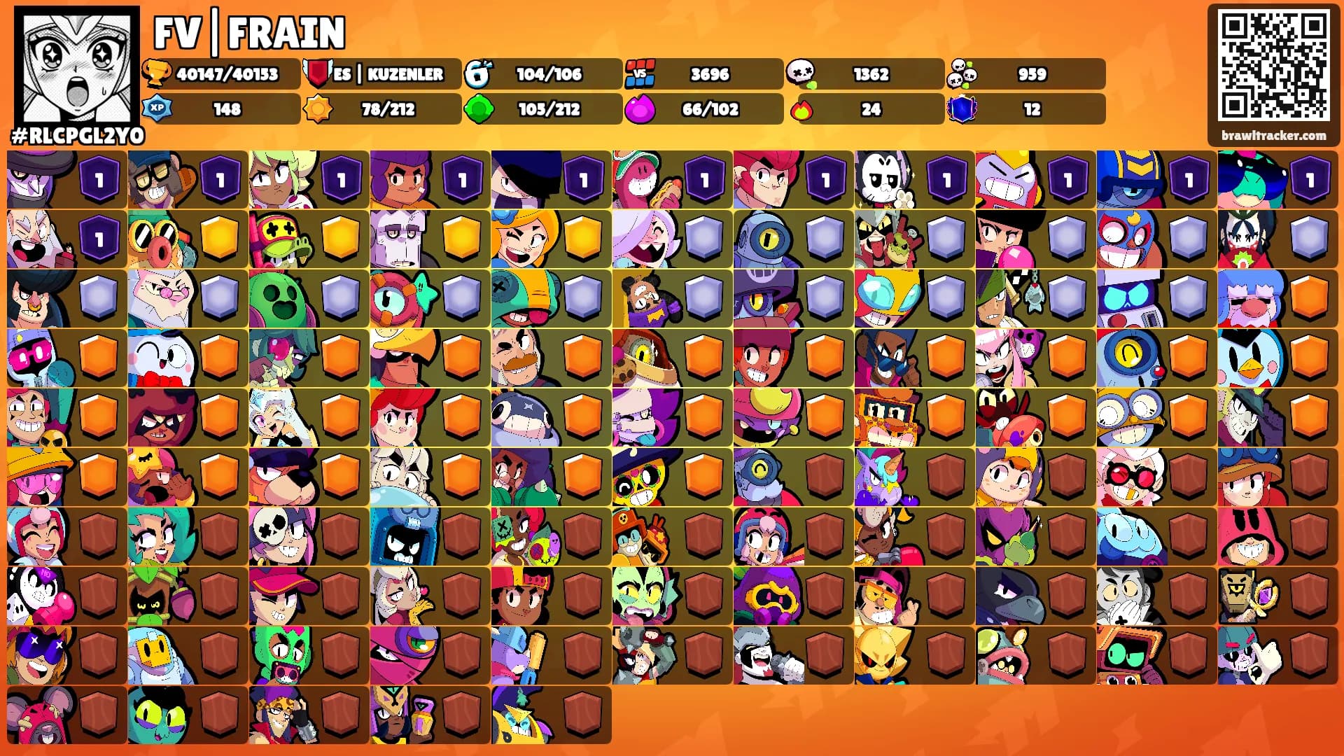 FV|FRAIN's Ranks