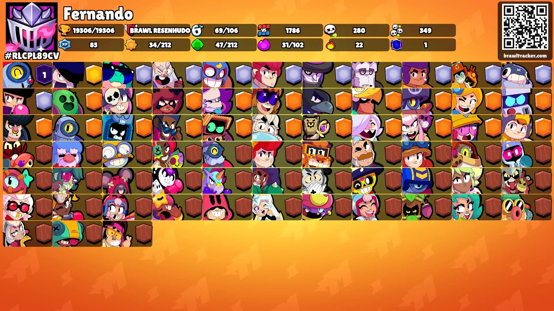Fernando's Ranks