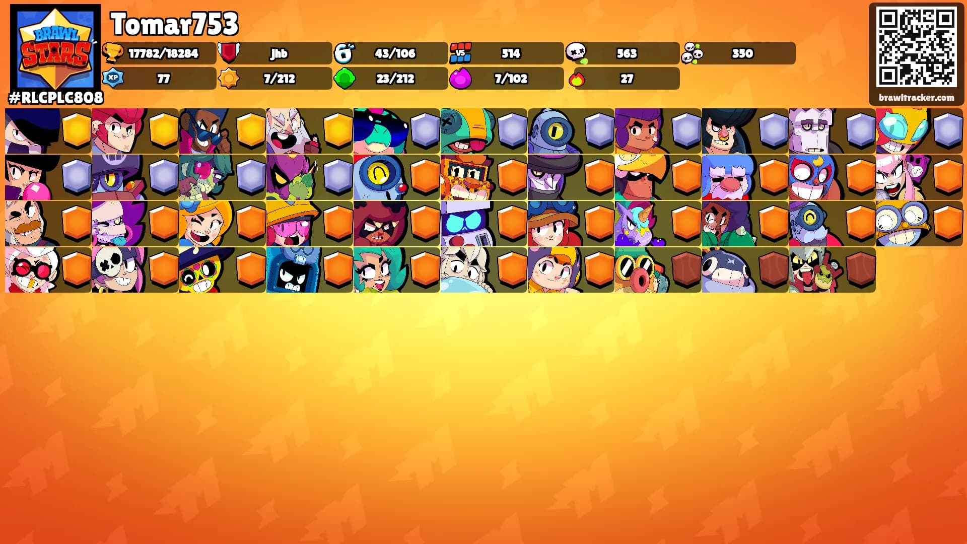 Tomar753's Ranks