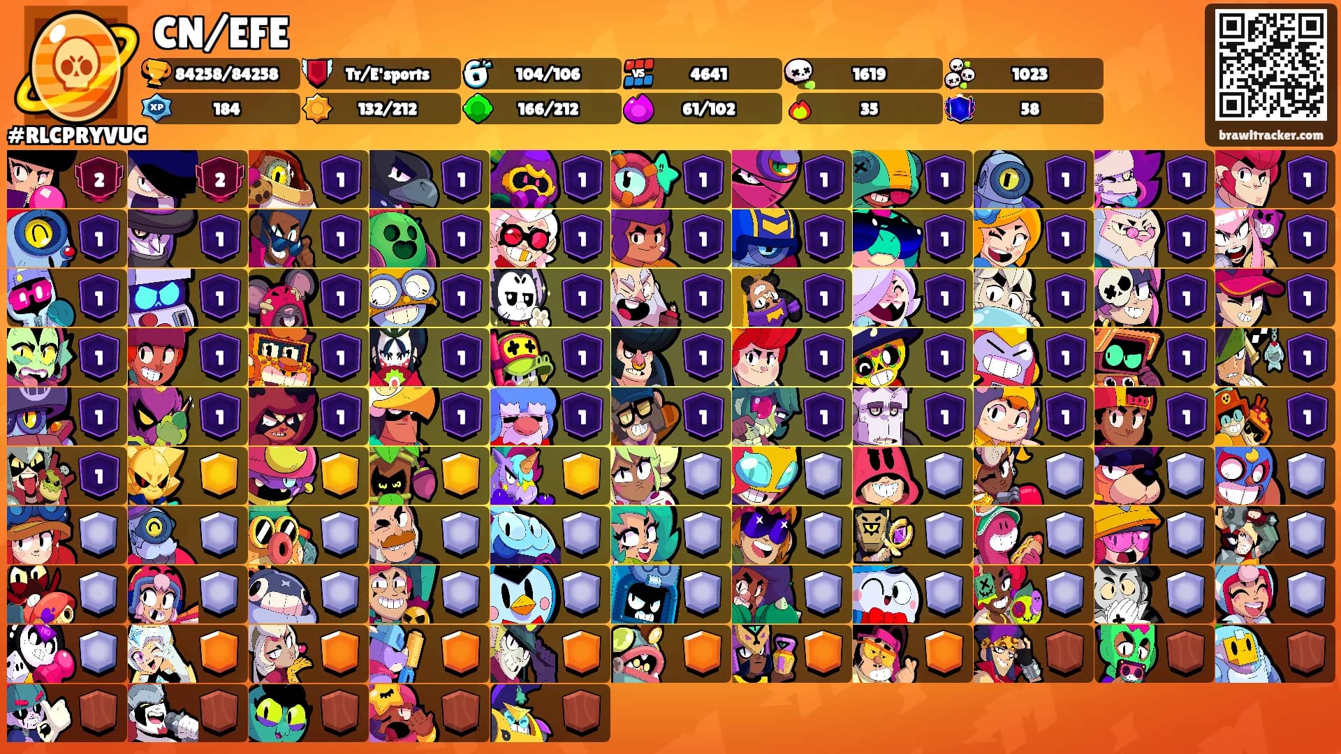 CN/EFE's Ranks