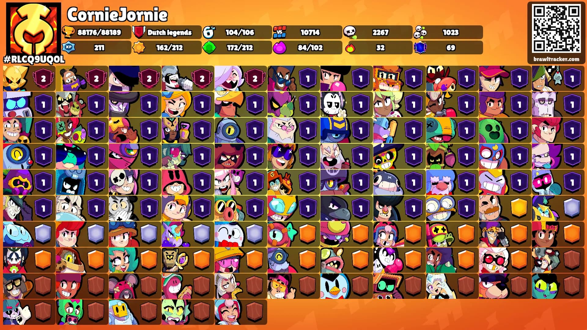 CornieJornie's Ranks