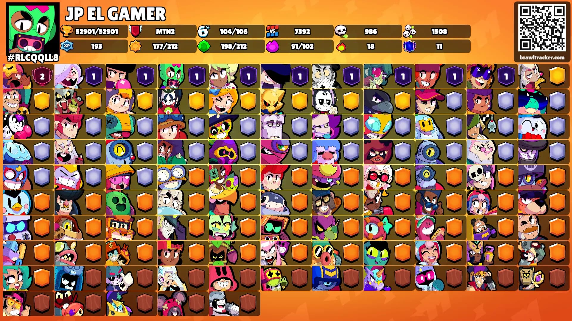 JP EL GAMER's Ranks