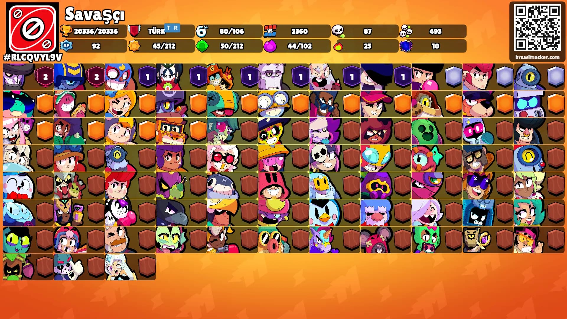 Savaşçı's Ranks