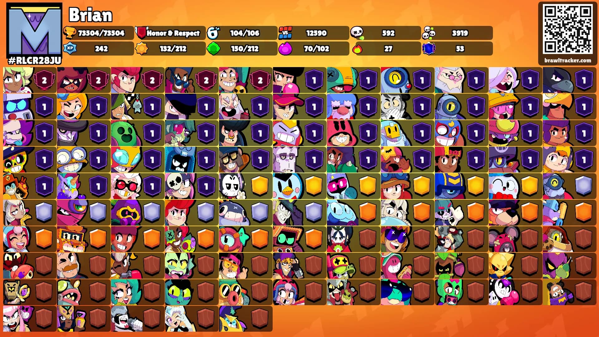 Brian's Ranks