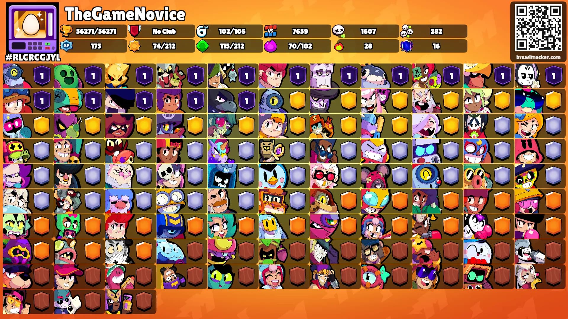 TheGameNovice's Ranks