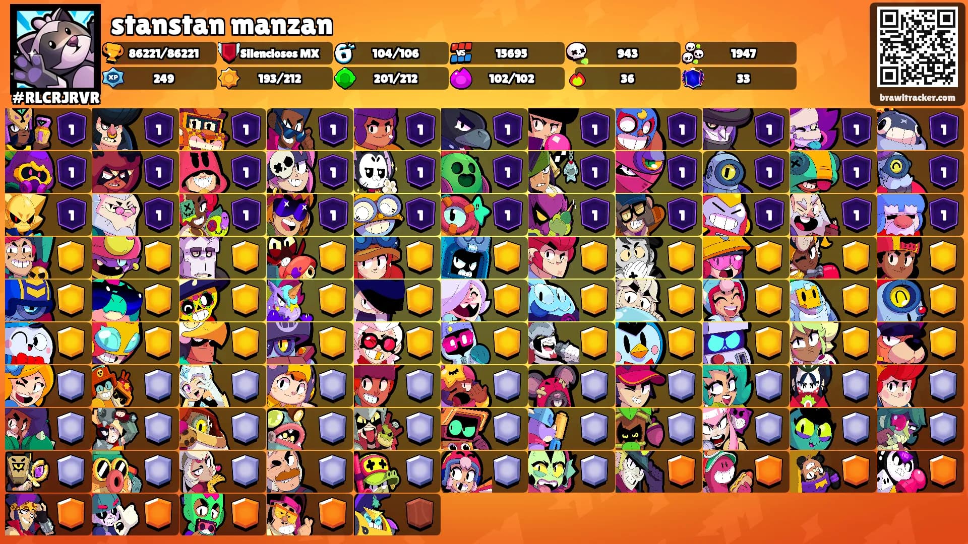 stanstan manzan's Ranks