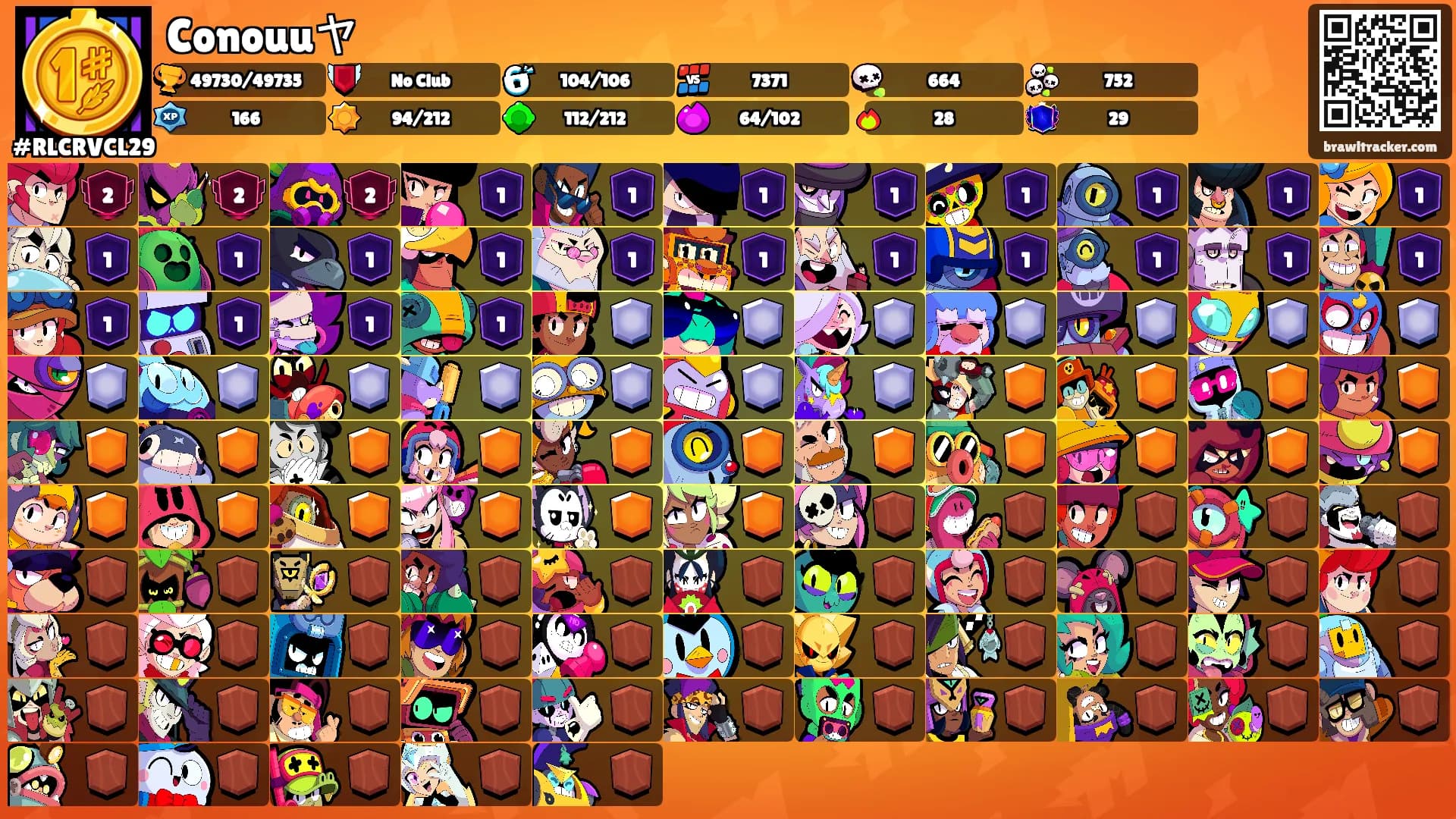 Conouuヤ's Ranks