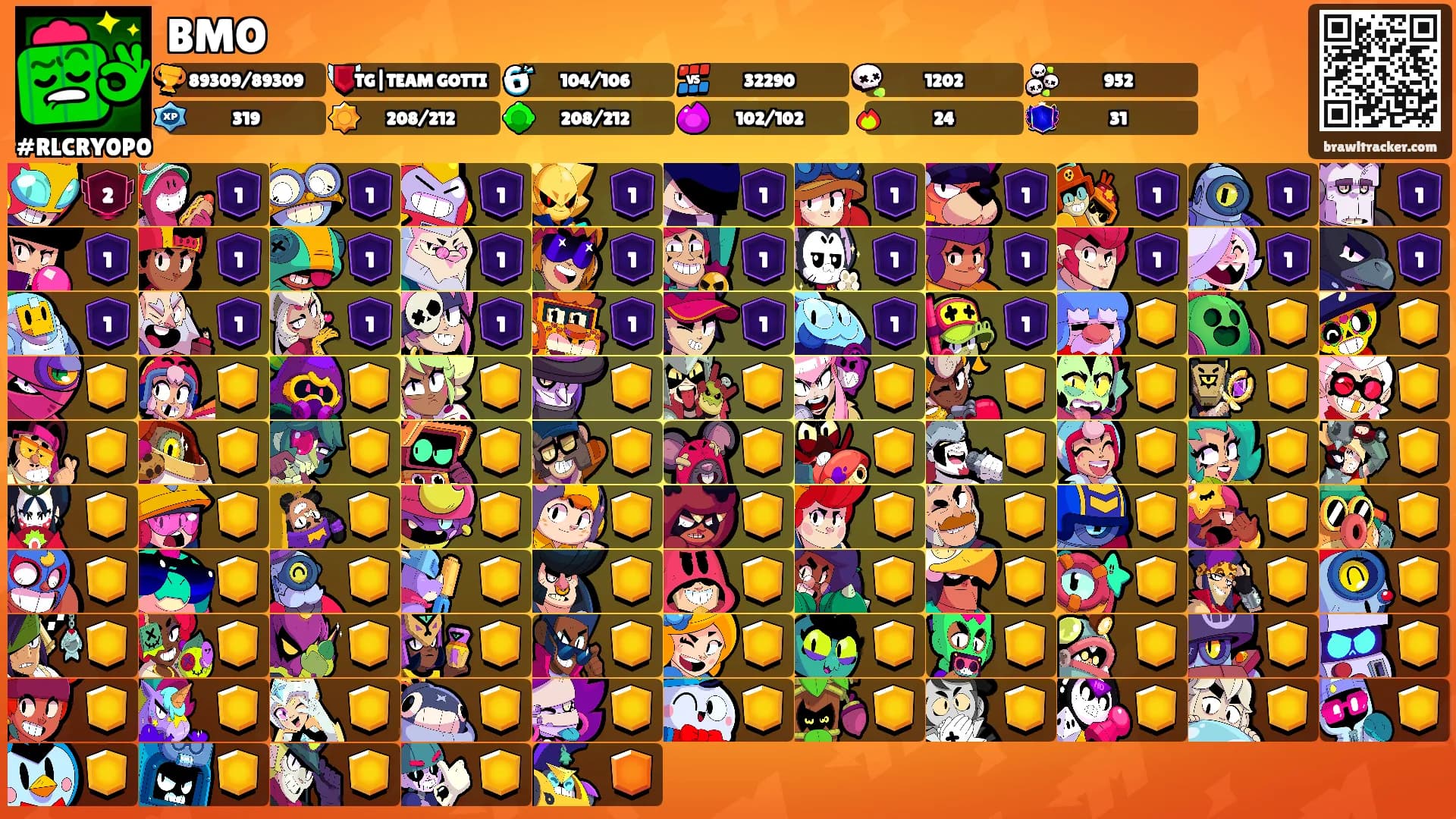BMO's Ranks
