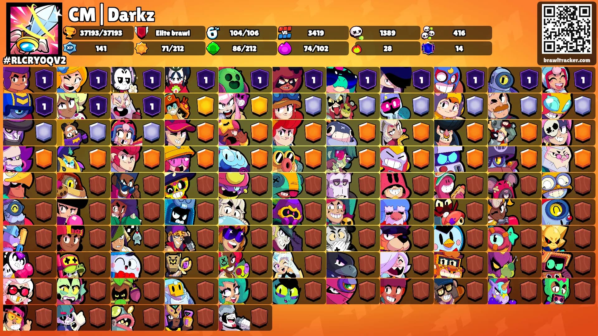 CM|Darkz's Ranks