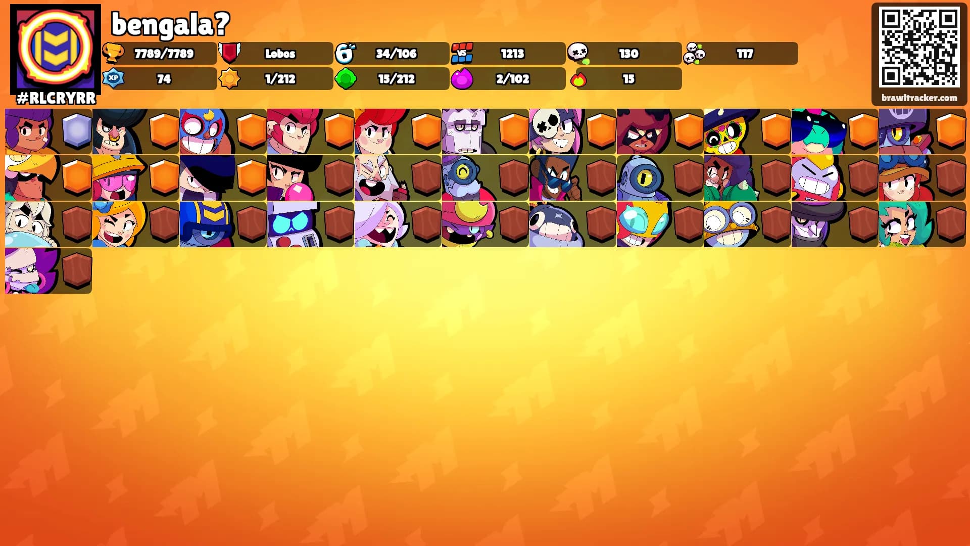 bengala?'s Ranks