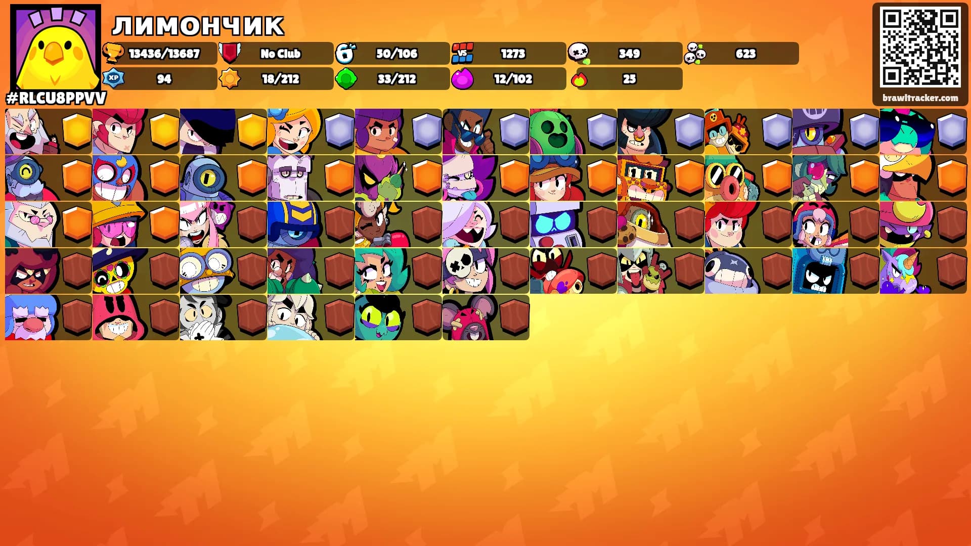 лимончик's Ranks