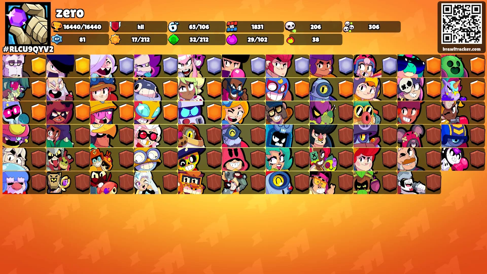 zero's Ranks