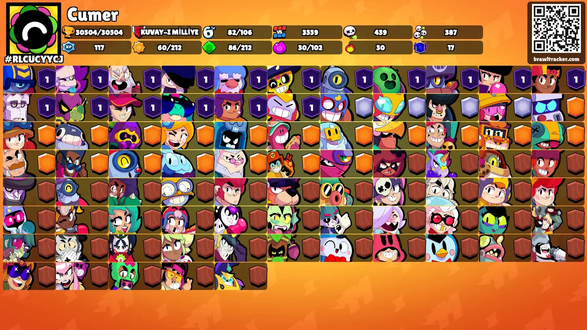 Cumer's Ranks