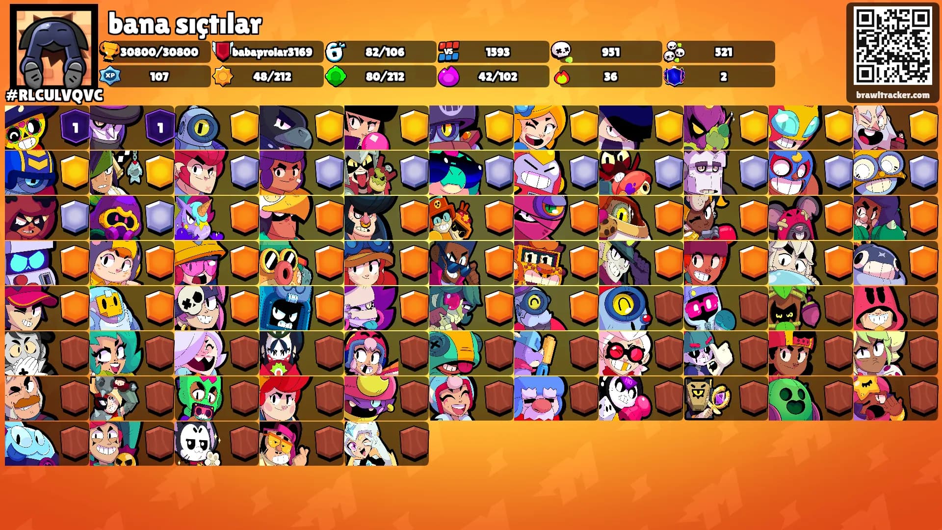 bana sıçtılar's Ranks