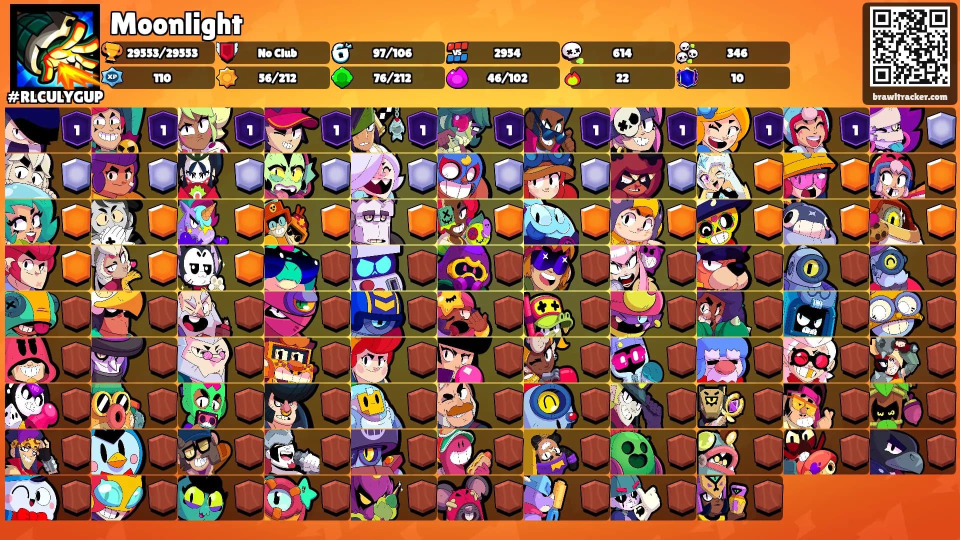 Moonlight's Ranks