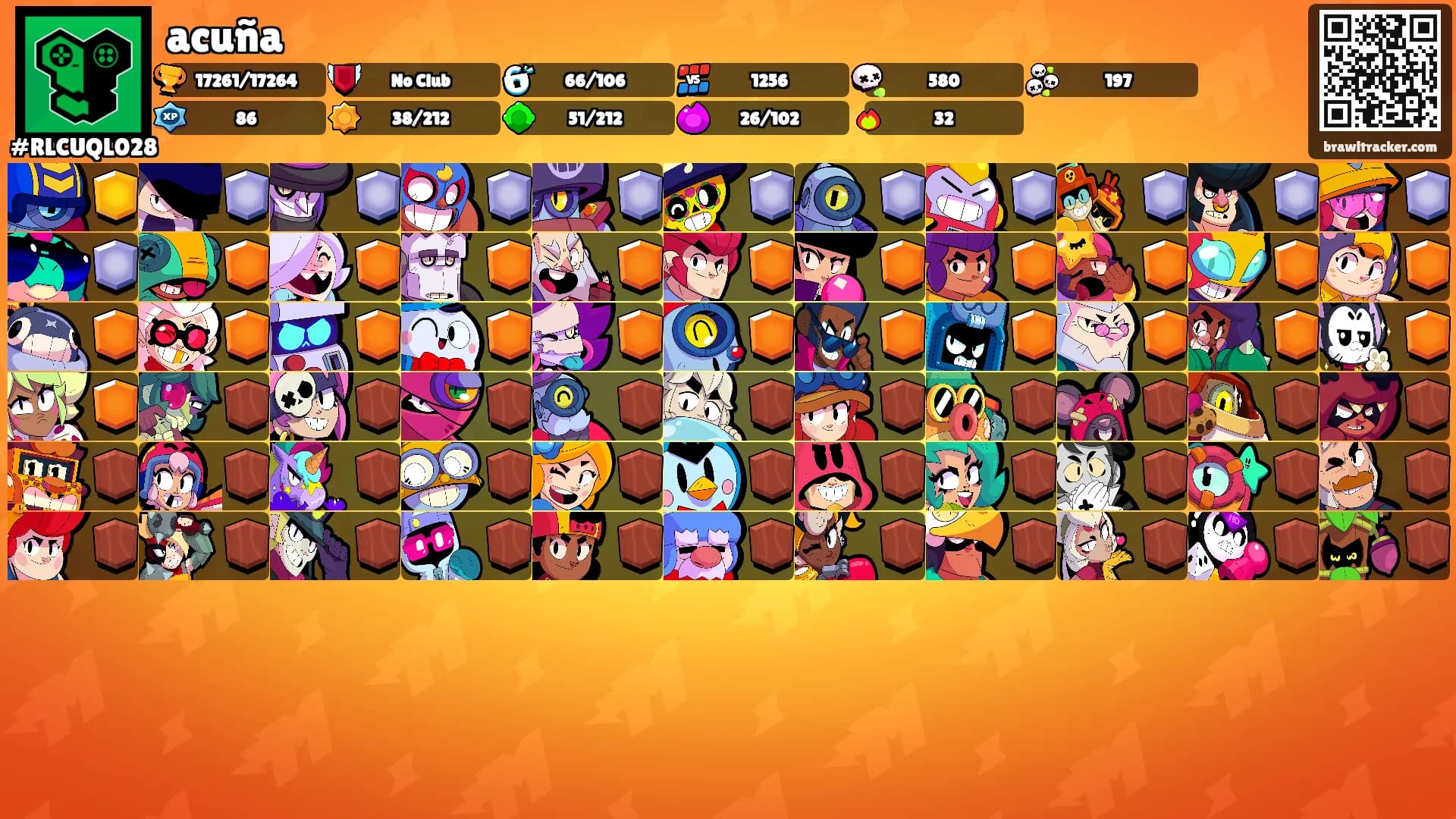acuña's Ranks