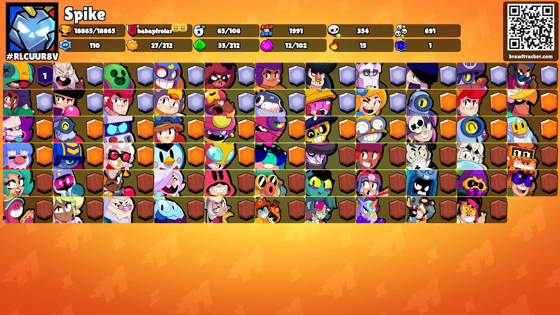 Spike's Ranks