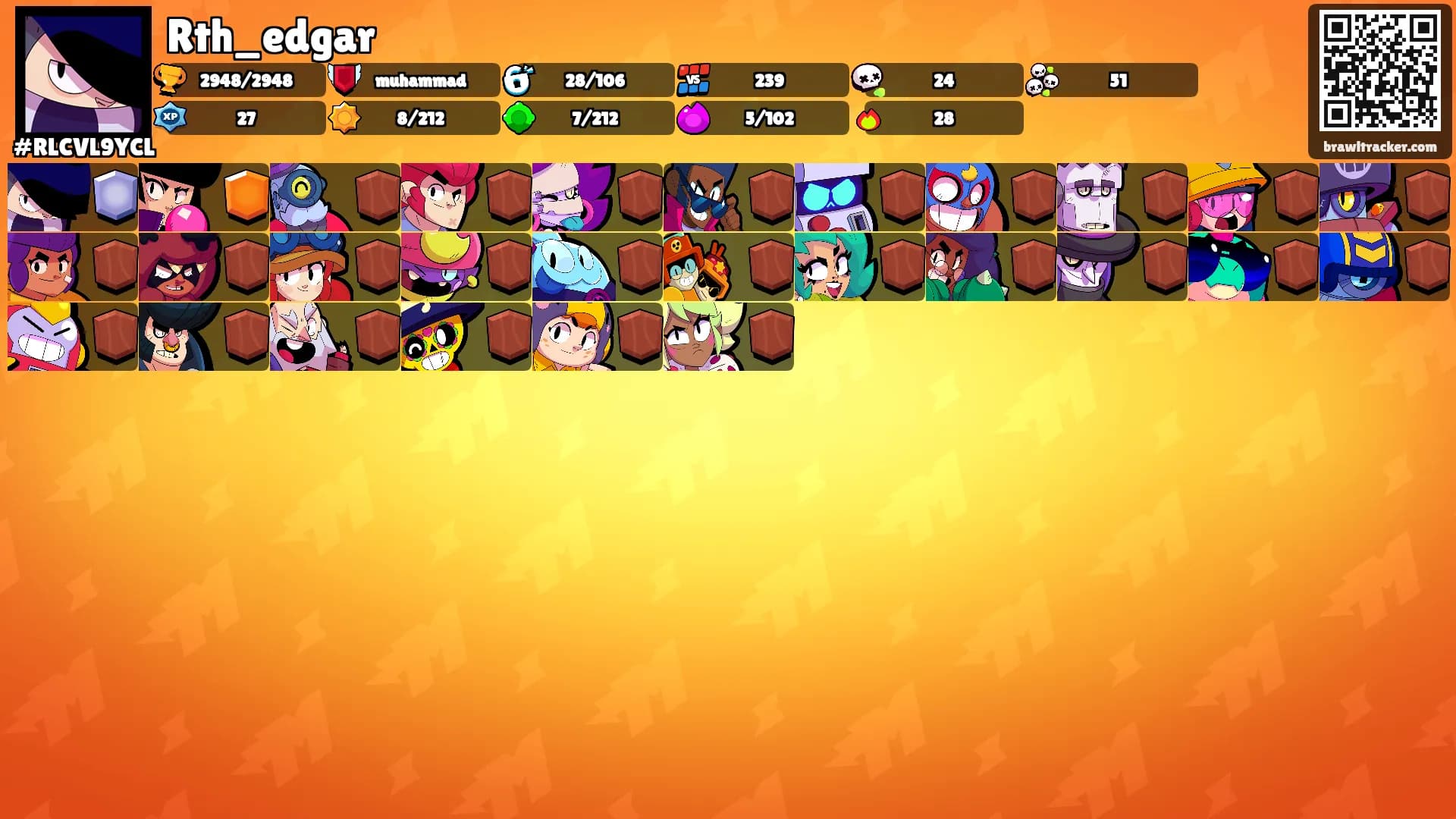 Rth_edgar's Ranks