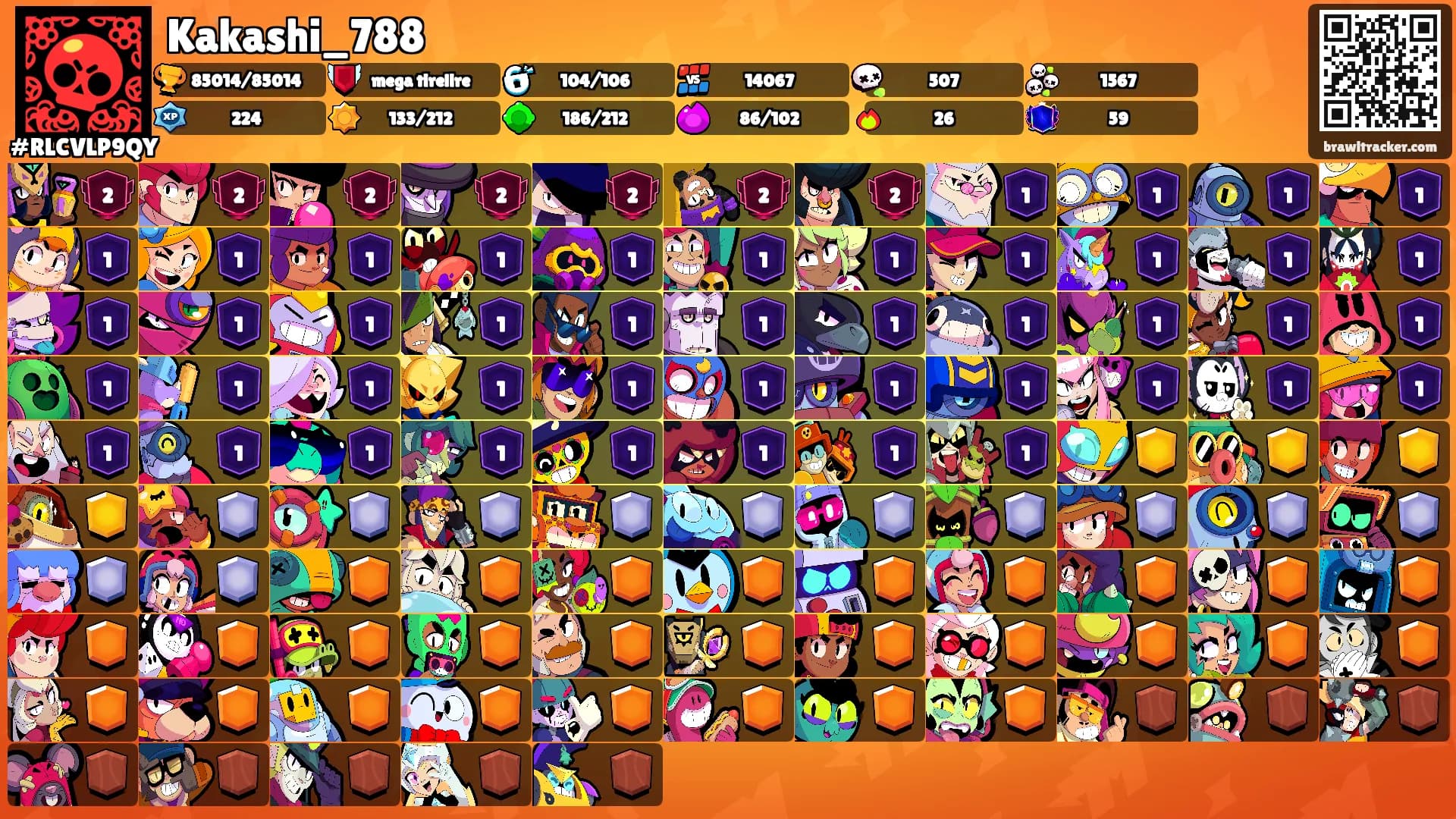 Kakashi_788's Ranks