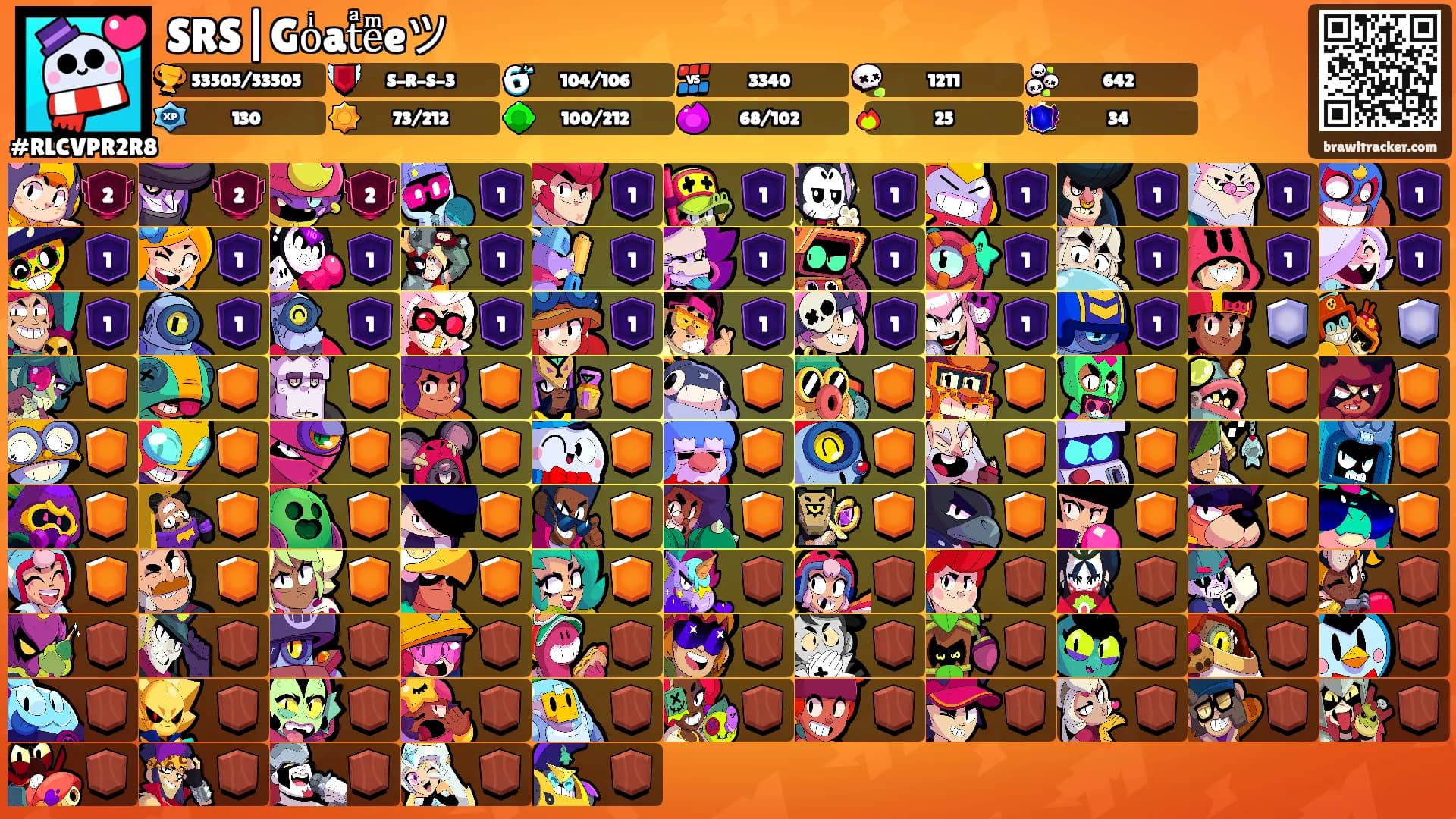 SRS|Goͥatͣeͫeツ's Ranks