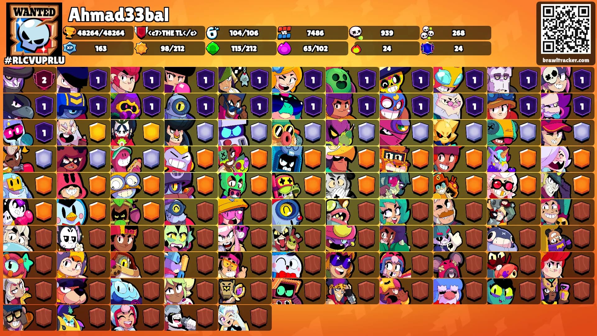 Ahmad33bal's Ranks