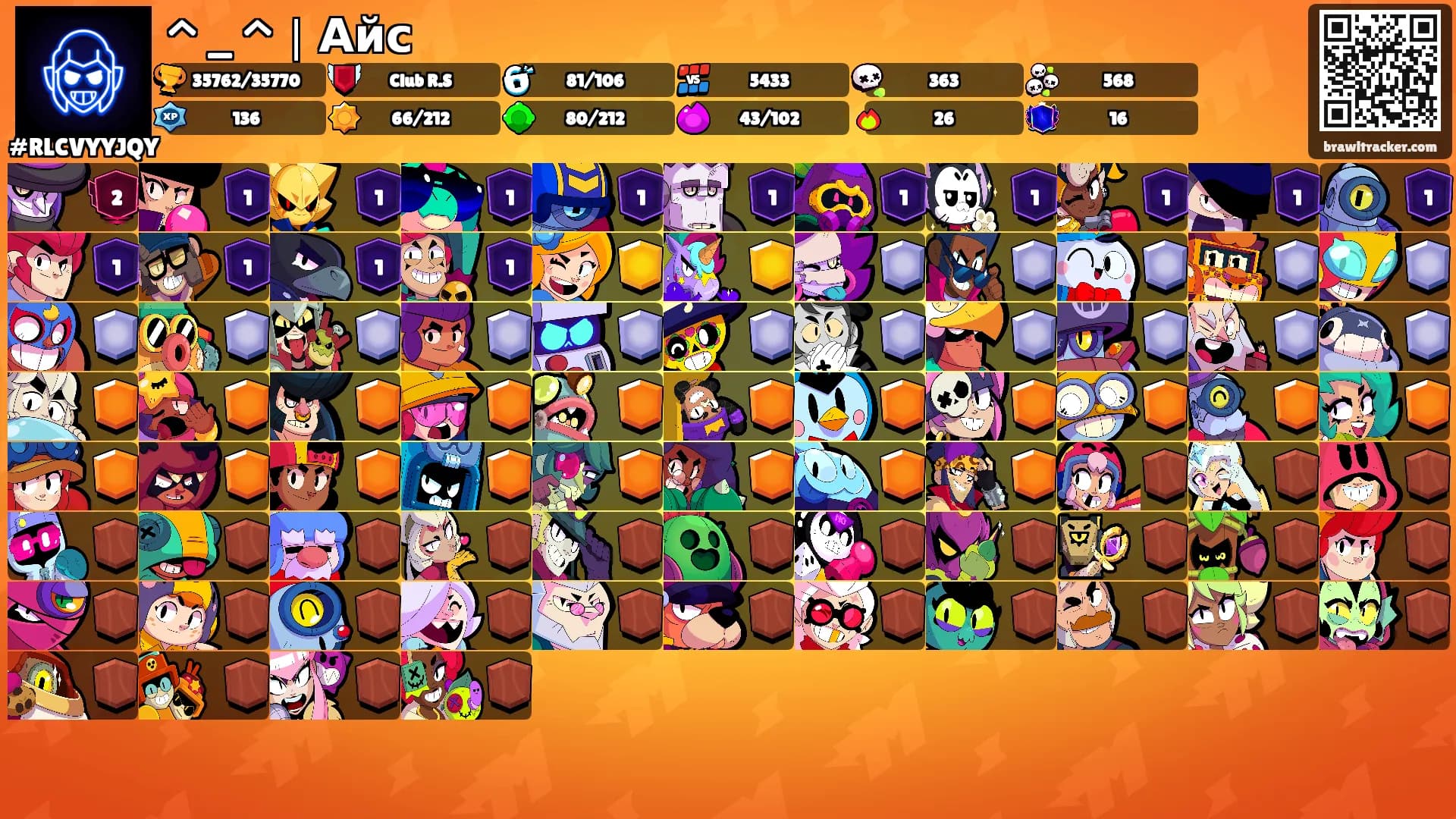 ^ _ ^｜Айс's Ranks