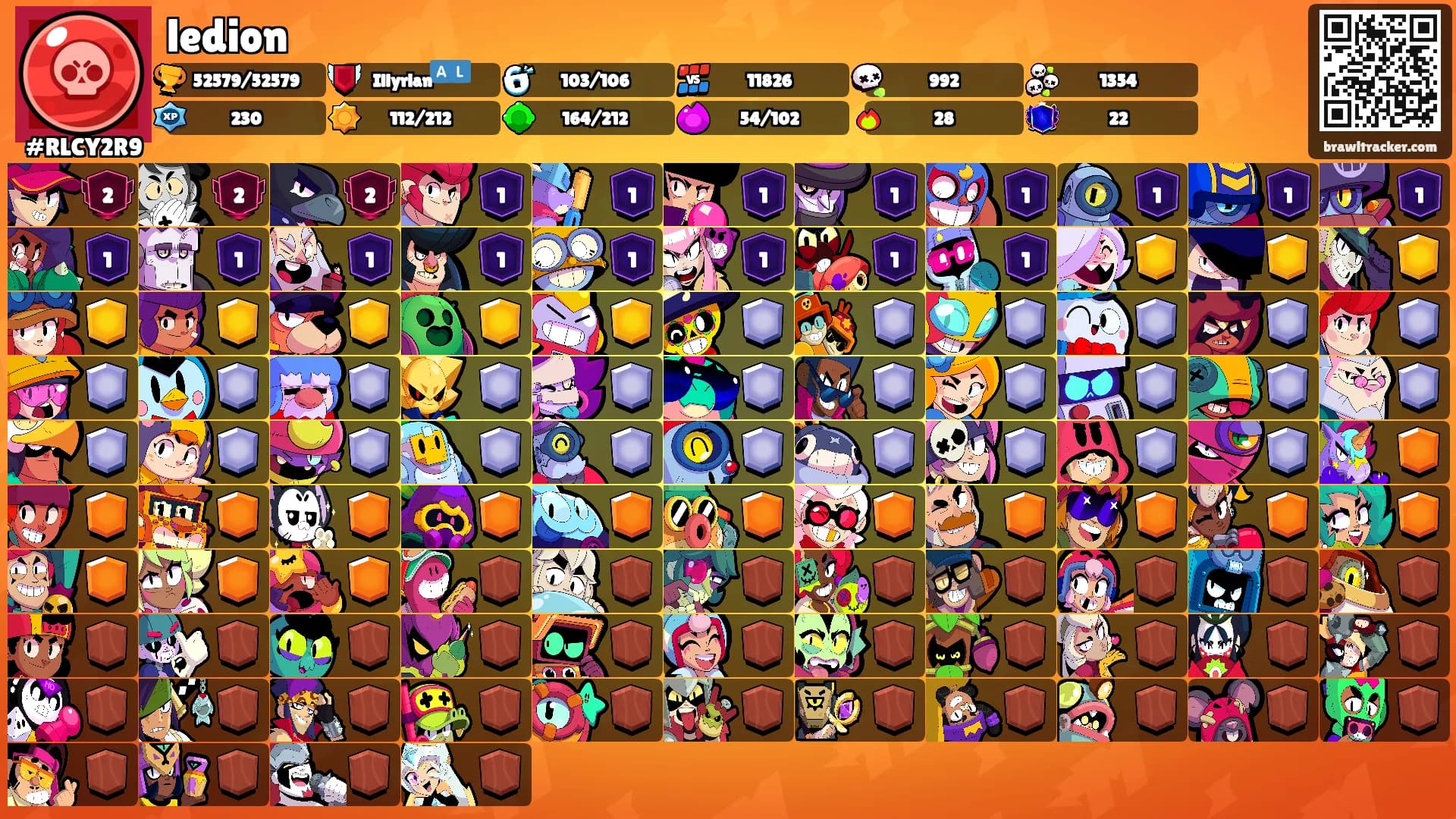 ledion's Ranks