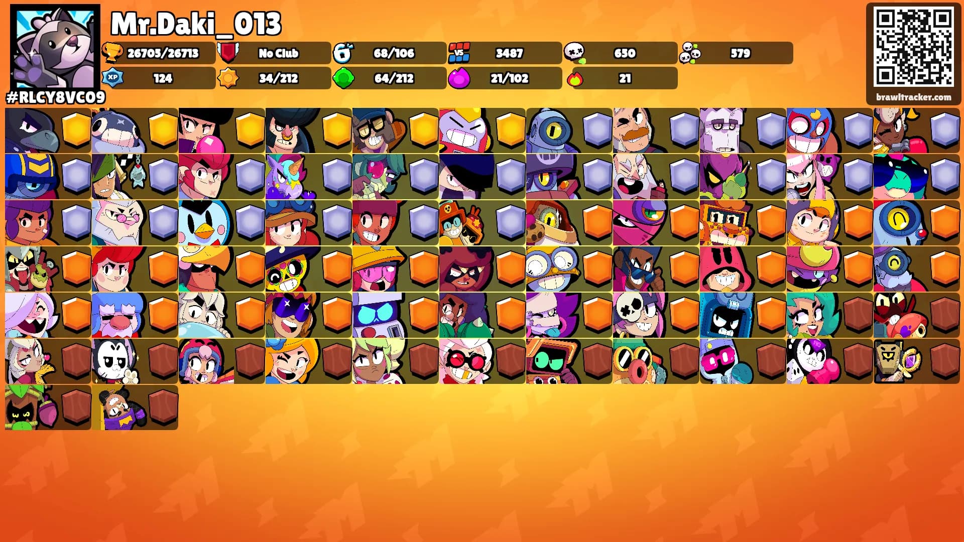 Mr.Daki_013's Ranks