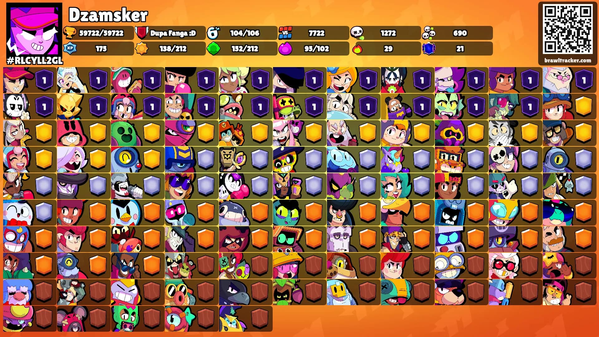 Dzamsker's Ranks