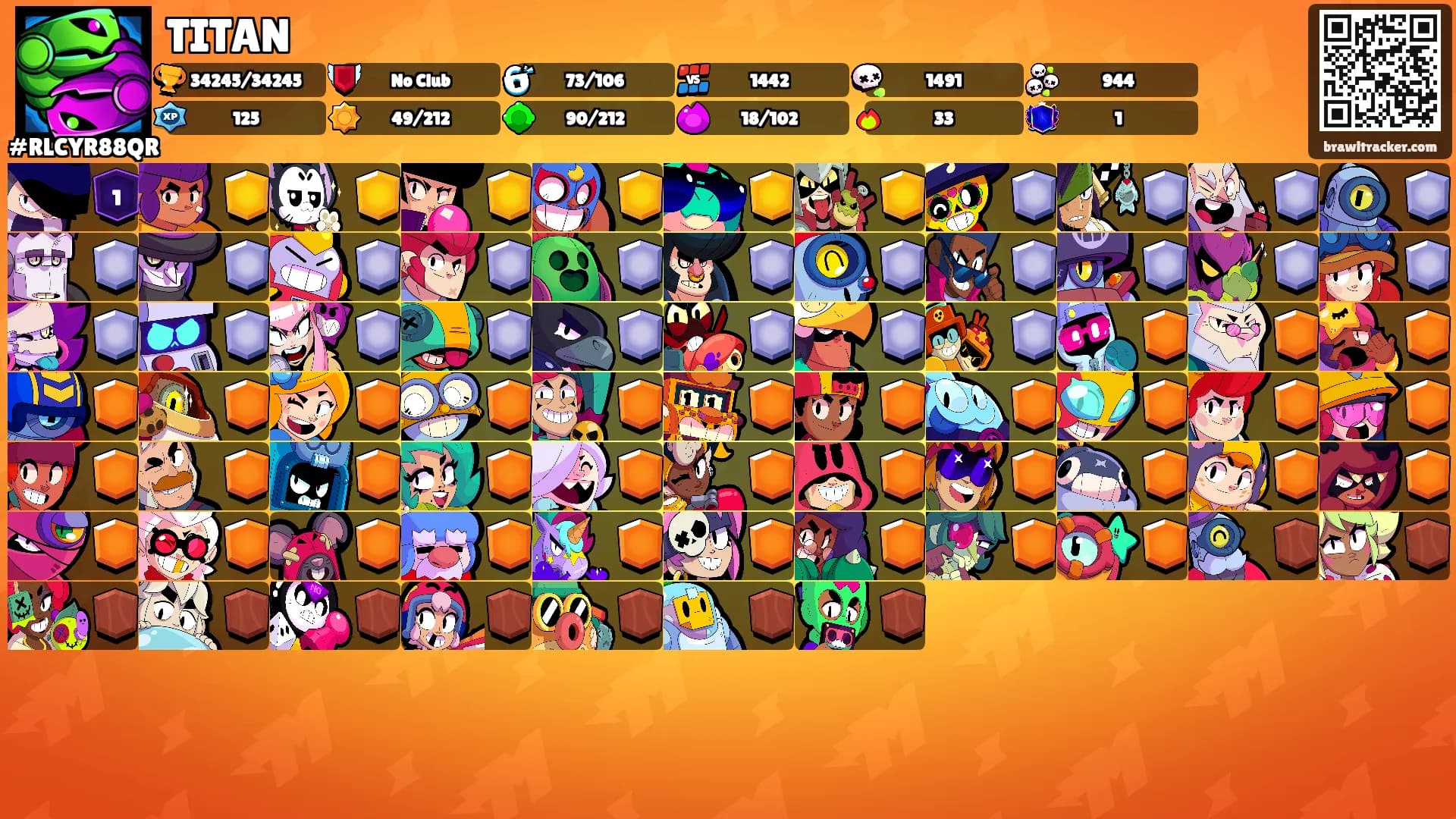 TITAN's Ranks