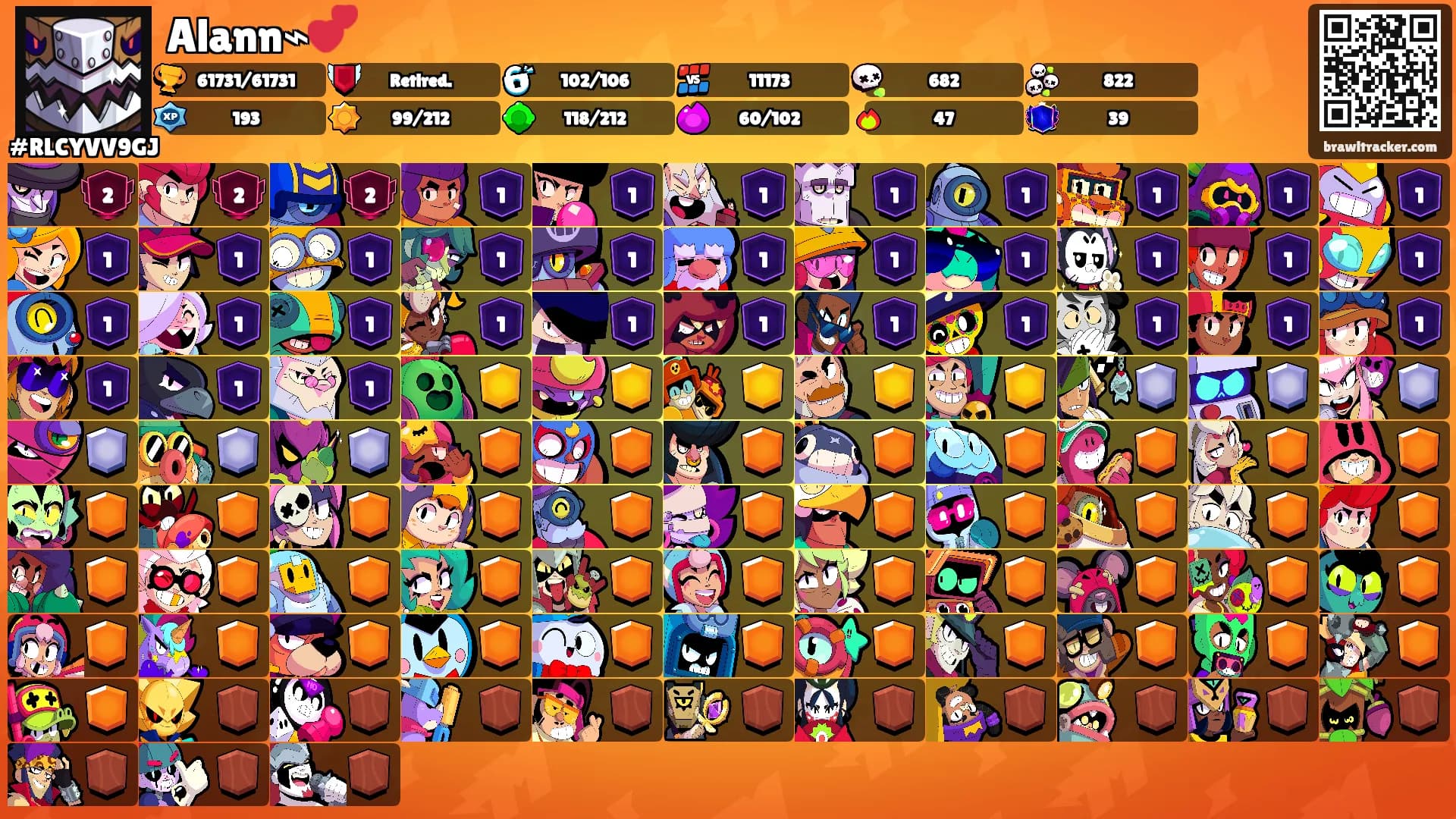 Alann⌁💕's Ranks