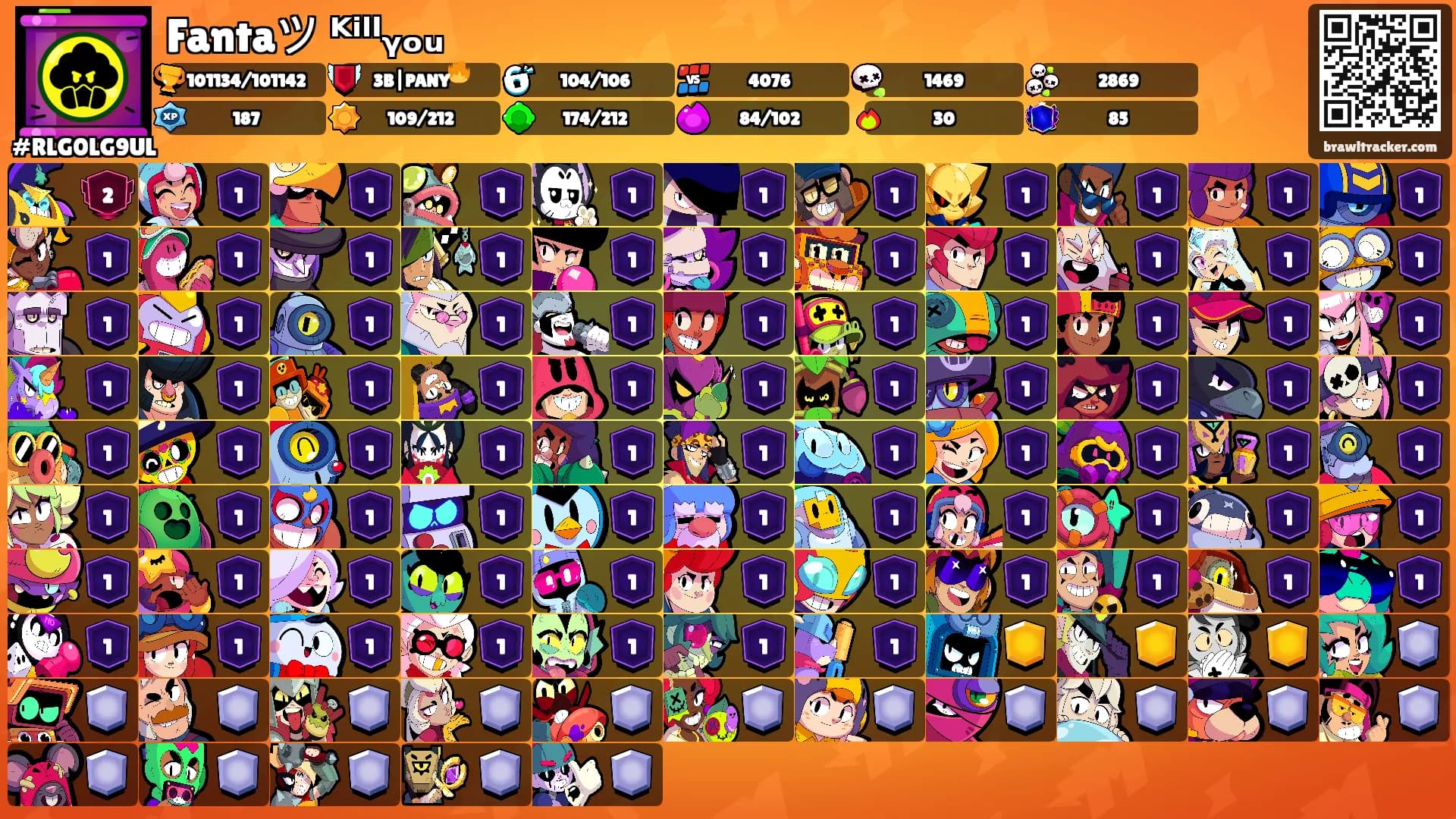 Fantaツ ᴷⁱˡˡᵧₒᵤ's Ranks
