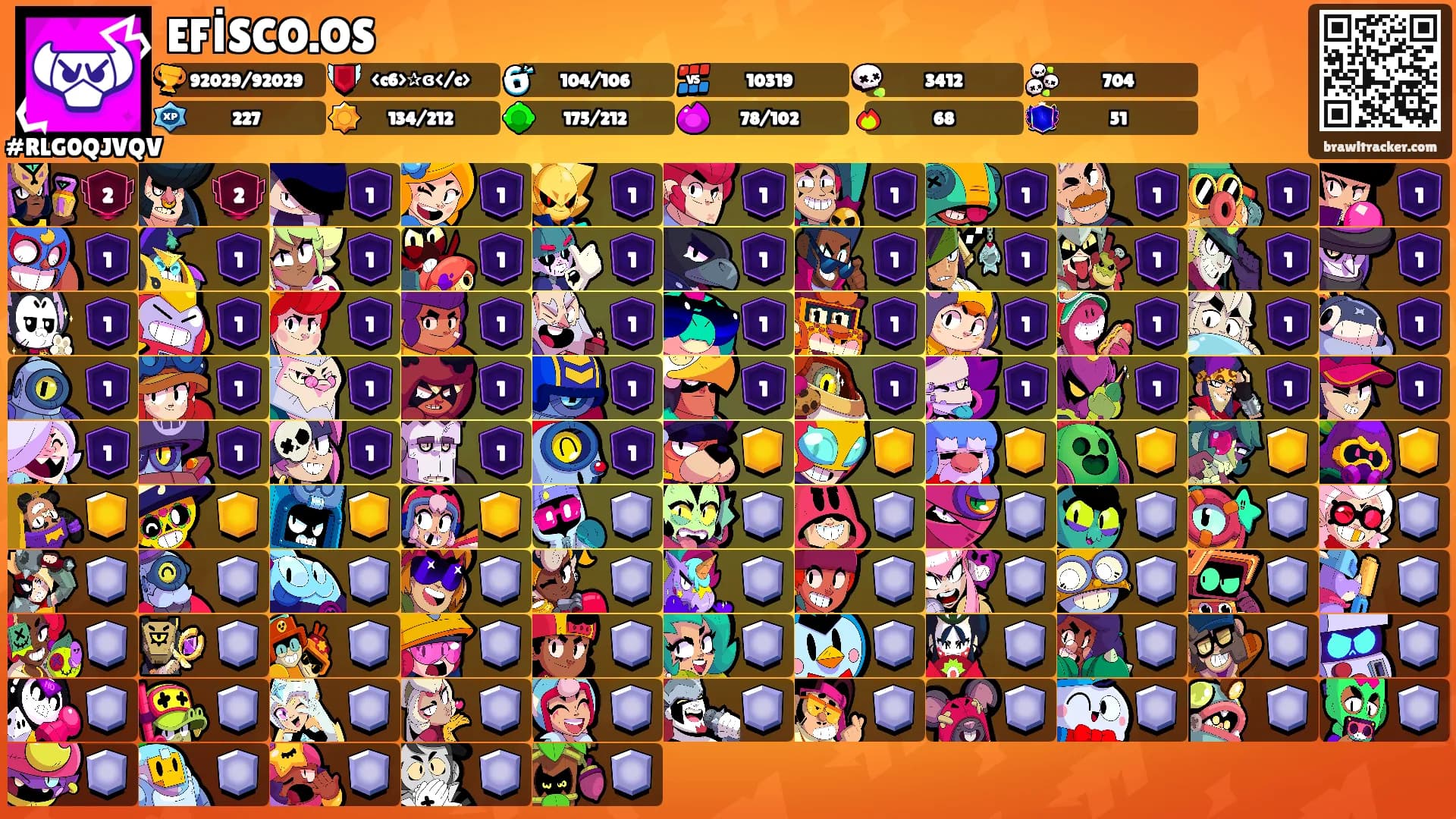 EFİSCO.OS's Ranks