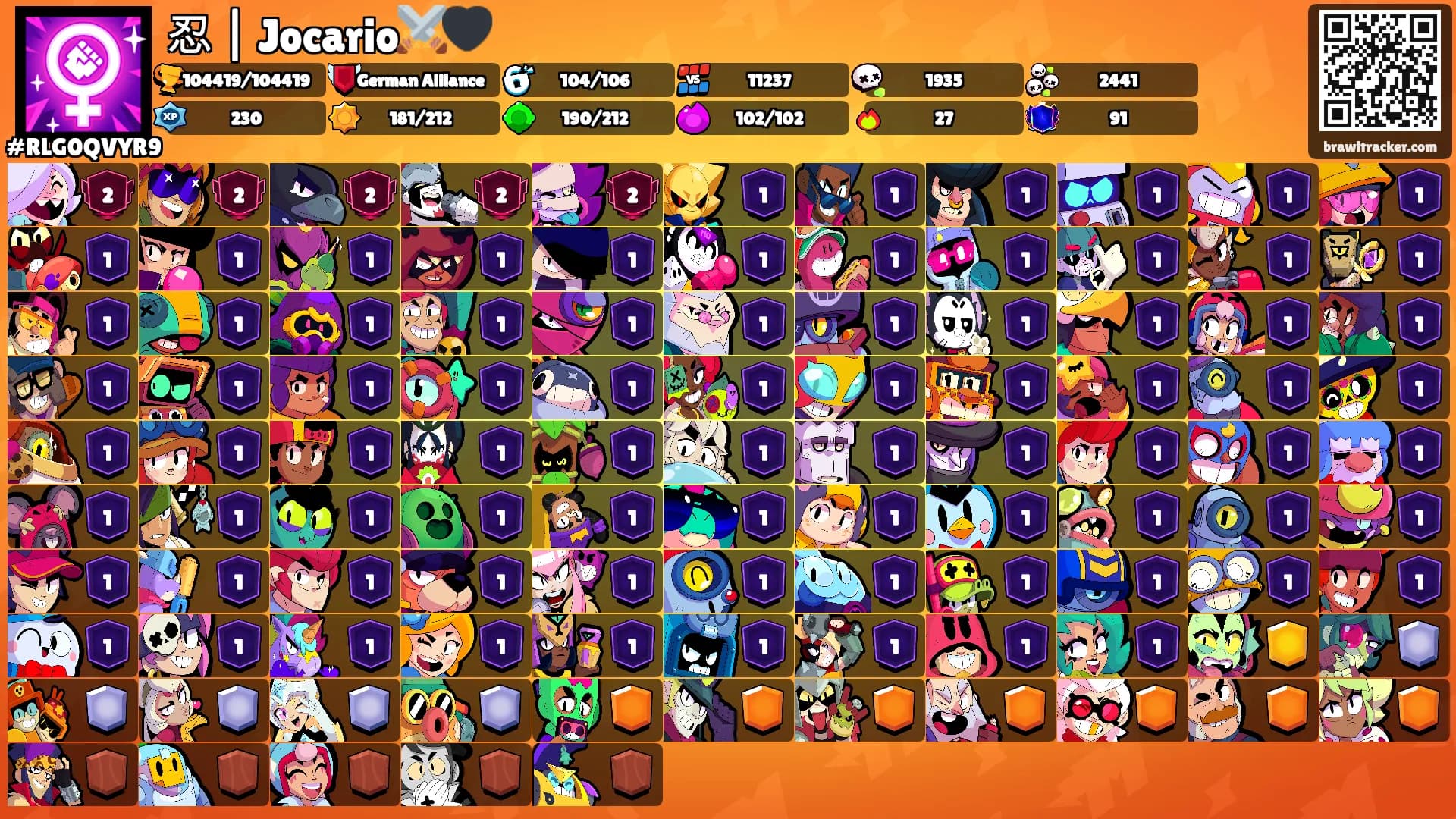 忍 | Jocario⚔️🖤's Ranks
