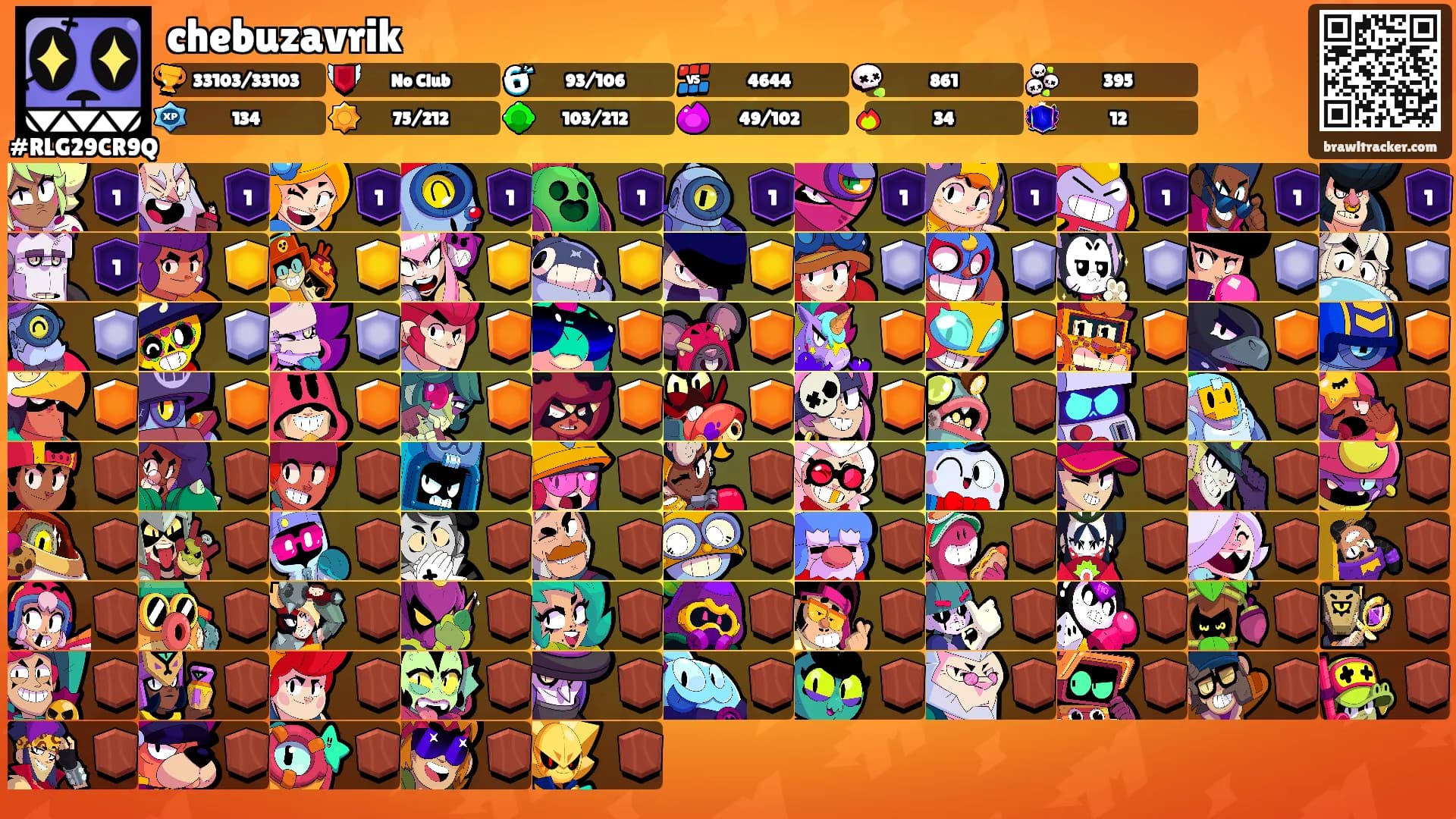 chebuzavrik's Ranks